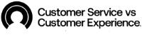 CUSTOMER SERVICE VS CUSTOMER EXPERIENCE