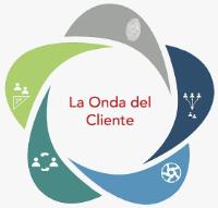 LA ONDA DEL CLIENTE
