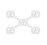 GG