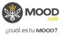 MOOD CAFÉ ¿CUÁL ES TU MOOD?