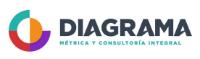 DIAGRAMA MÉTRICA Y CONSULTORÍA INTEGRAL