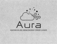 AURA MONITOREO DEL AIRE; CALIDAD BIOLÓGICA Y RIESGOS A LA SALUD