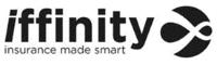 IFFINITY INSURANCE MADE SMART