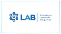 LAB LABORATORIO AVANZADO BIOQUIMICO