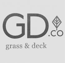GD.CO