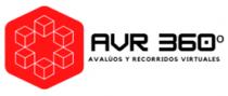 AVR 360° AVALÚOS Y RECORRIDOS VIRTUALES