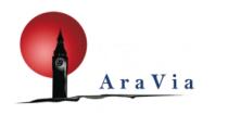ARA VIA