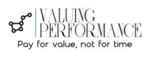 VALUING PERFORMANCE PAY FOR VALUE; NOT FOR TIME