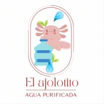 EL AJOLOTITO