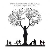 MUJERES UNIDAS MEXICANAS AMANDO JALISCO A.C.