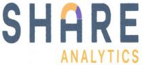 SHARE ANALYTICS