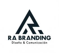 RA BRANDING DISEÑO & COMUNICACIÓN