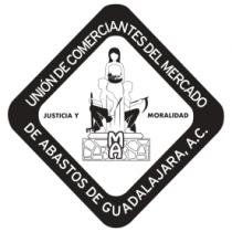 UNIÓN DE COMERCIANTES DEL MERCADO DE ABASTOS DE GUADALAJARA; A.C.