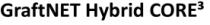 GRAFTNET HYBRID CORE3