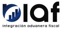 INTEGRACION ADUANERA FISCAL (IAF)