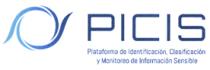 PICIS PLATAFORMA DE IDENTIFICACIÓN; CLASIFICACIÓN Y MONITOREO DE INFORMACIÓN SENSIBLE