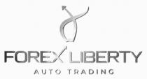 FOREX LIBERTY AUTO TRADING