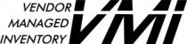 VMI VENDOR MANAGED INVENTORY