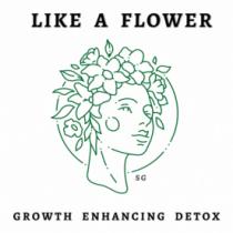 LIKE A FLOWER