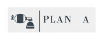 PLAN A