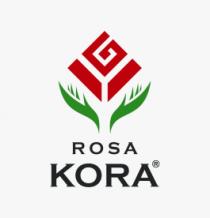 KORA