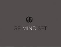 RE MIND SET