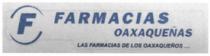 FARMACIAS OAXAQUEÑAS LAS FARMACIAS DE LOS OAXAQUEÑOS..