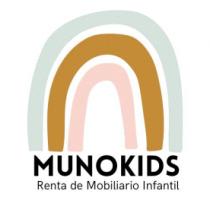 MUNOKIDS RENTA DE MOBILIARIO INFANTIL