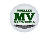 MUELLES MV VALENZUELA