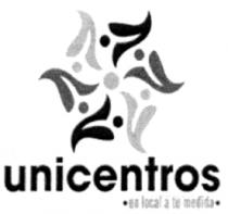 UNICENTROS UN LOCAL A TU MEDIDA