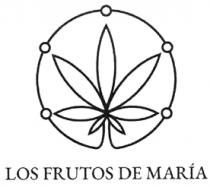 LOS FRUTOS DE MARÍA