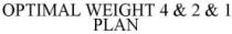 OPTIMAL WEIGHT 4 & 2 & 1 PLAN
