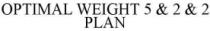 OPTIMAL WEIGHT 5 & 2 & 2 PLAN