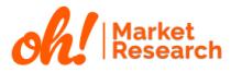 OH MARKET RESEARCH