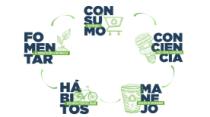 CONSUMO CONCIENCIA MANEJO HÁBITOS FOMENTAR