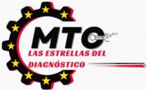 MOTORCOMP MTC LAS ESTRELLAS DEL DIAGNOSTICO