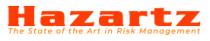 HAZARTZ THE STATE OF THE ART IN RISK MANAGEMENT