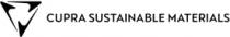 CUPRA SUSTAINABLE MATERIALS