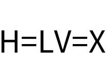 H=LV=X
