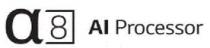 A8 AI PROCESSOR