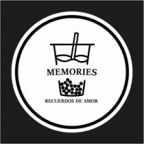 MEMORIES BOBA TEA