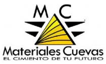 MC MATERIALES CUEVAS EL CIMIENTO DE TU FUTURO