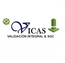 VALIDACIÓN INTEGRAL & SGC