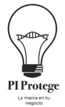 PIPROTEGE LA MARCA EN TU NEGOCIO