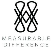 MEASURABLE DIFFERENCE