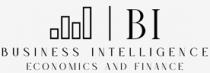 3USINESS 1NTELLIGENCE 3CONOMICS AND FINANC3