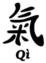 QI