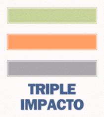 TRIPLE IMPACTO