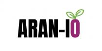 ARAN-IO
