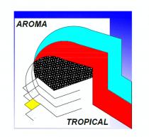 AROMA TROPICAL